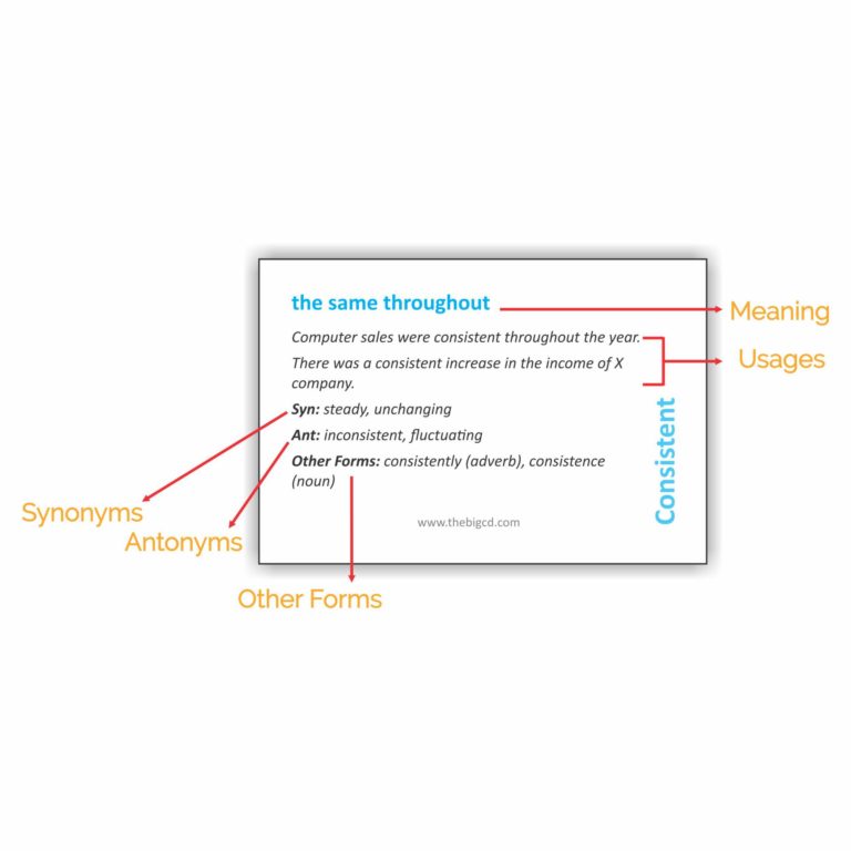 IELTS VOCABULARY FLASH CARDS by THE BIG CD – IELTS Academic and General training 352 high quality & durable cards